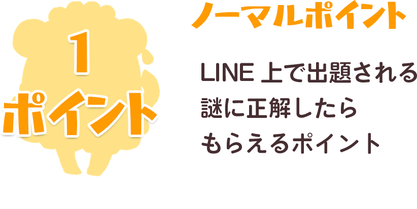 ノーマルポイント 各ステージの通常問題を解くともらえるポイント